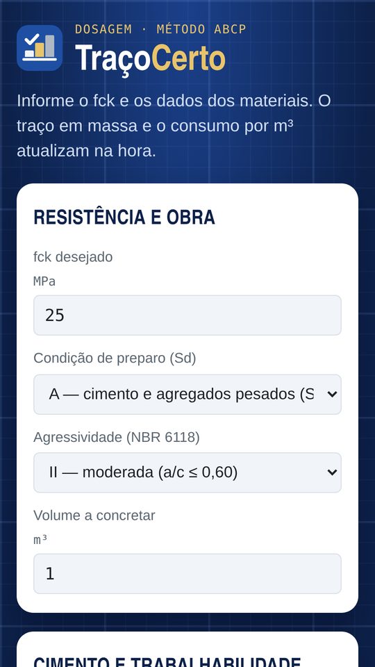 Tela de dados: fck, condição de preparo, agressividade e volume